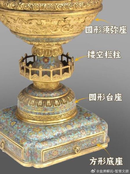 非物质文化遗产灯座(灯座非遗是什么灯)-第3张图片-八三百科 非物质文化遗产灯座(灯座非遗是什么灯)-第3张图片-八三百科