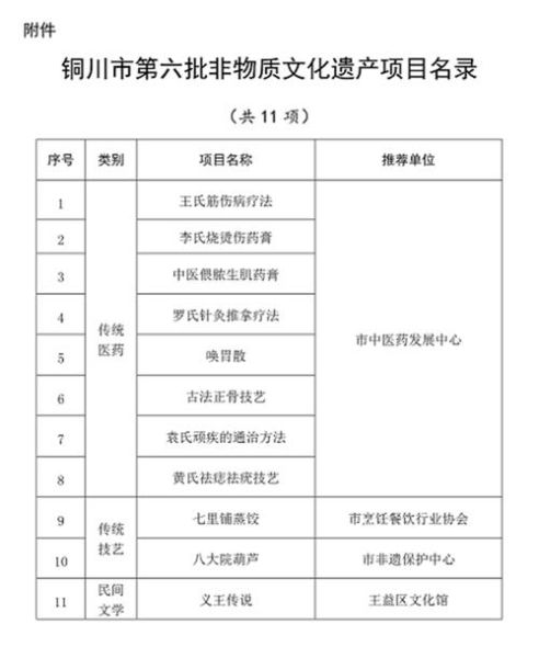 非物质文化遗产抽奖仪式（非遗文化节抽奖仪式流程怎么写）-第3张图片-八三百科