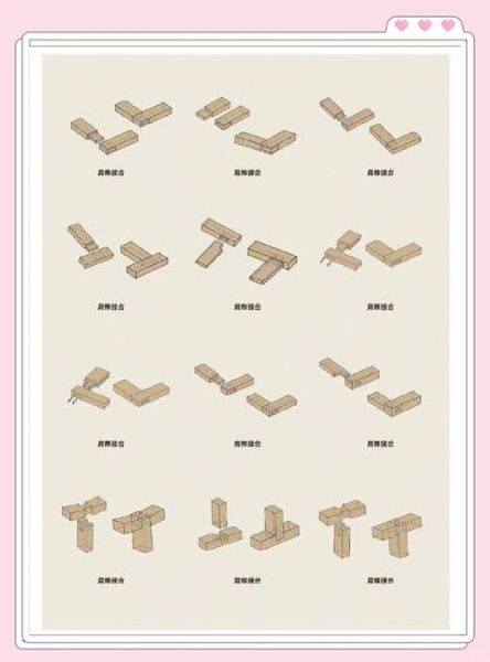 内江市非物质文化遗产铆（内江榫卯非遗怎么入门）-第2张图片-八三百科