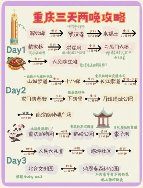 非物质文化遗产重庆（重庆非遗体验一日游路线）-第1张图片-八三百科