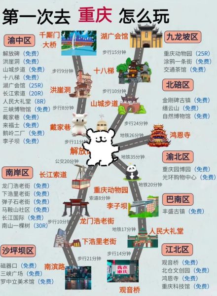 非物质文化遗产重庆（重庆非遗体验一日游路线）-第3张图片-八三百科