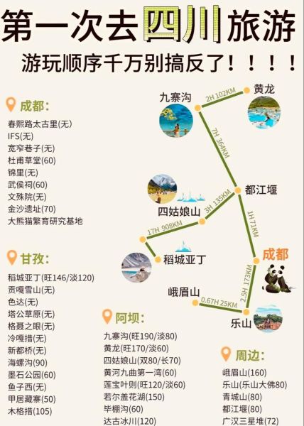 四川非物质文化遗产(四川非遗旅游路线怎么走?)-第1张图片-八三百科 四川非物质文化遗产(四川非遗旅游路线怎么走?)-第1张图片-八三百科