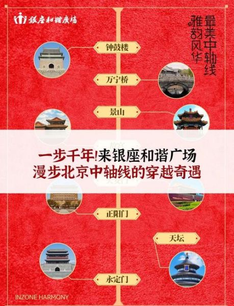 北京非物质文化遗产廊道（北京非遗廊道怎么玩？超全线路推荐）-第3张图片-八三百科