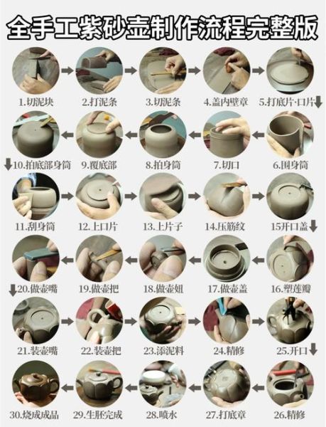 非物质文化遗产提壶（非物质文化遗产提壶茶艺教程）-第1张图片-八三百科