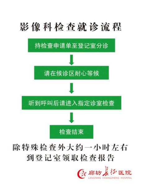 非物质文化遗产医院（非遗医院看病流程指南）-第2张图片-八三百科