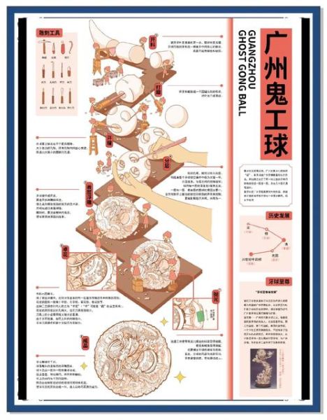 牙科非物质文化遗产（牙科非遗有哪些传统技艺值得新手了解）-第3张图片-八三百科