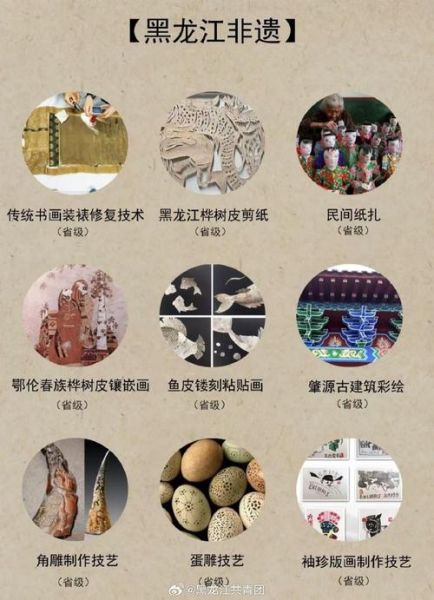 黑龙江非物质文化遗产(黑龙江非遗名录到底有哪些)-第2张图片-八三百科 黑龙江非物质文化遗产(黑龙江非遗名录到底有哪些)-第2张图片-八三百科