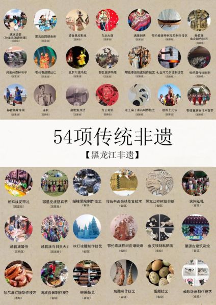 黑龙江非物质文化遗产(黑龙江非遗名录到底有哪些)-第1张图片-八三百科 黑龙江非物质文化遗产(黑龙江非遗名录到底有哪些)-第1张图片-八三百科