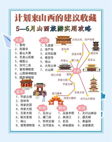 山西省非物质文化遗产（山西非遗最全流程攻略）-第1张图片-八三百科