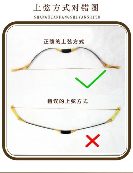 非物质文化遗产 弓箭(非物质文化遗产弓箭制作技艺入门指南)-第2张图片-八三百科 非物质文化遗产 弓箭(非物质文化遗产弓箭制作技艺入门指南)-第2张图片-八三百科