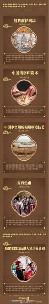 联合国非物质文化遗产（联合国非物质文化遗产有哪些项目2025最新清单）-第1张图片-八三百科