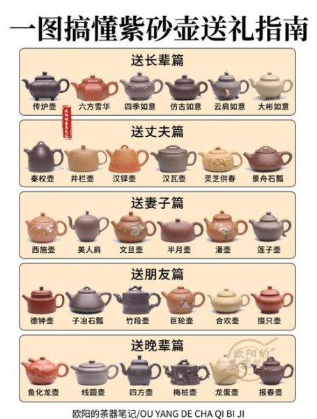 紫砂壶非物质文化遗产（紫砂壶非遗传承人名录查询方法）-第2张图片-八三百科