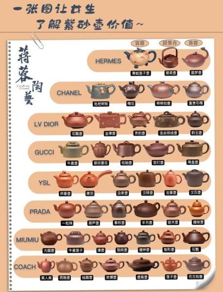 紫砂壶非物质文化遗产（紫砂壶非遗传承人名录查询方法）-第1张图片-八三百科