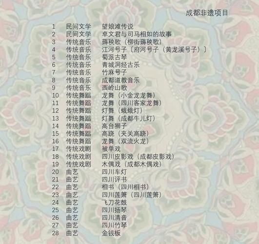 非物质文化遗产分类原则（非物质文化遗产分类原则有哪些？）-第3张图片-八三百科