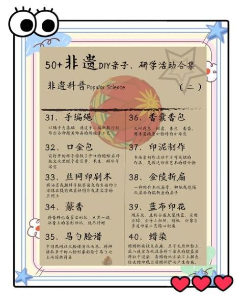 非物质文化遗产求是（非物质文化遗产求是教学版入门指南）-第1张图片-八三百科