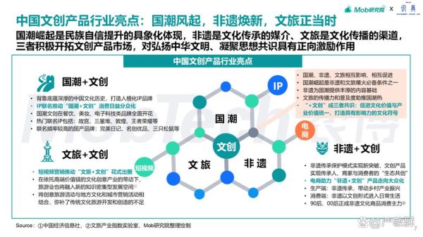 中国非物质文化遗产发展（中国非物质文化遗产发展前景如何）-第1张图片-八三百科