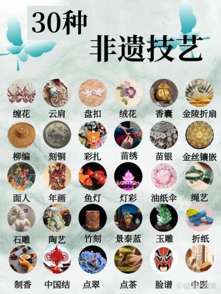 非物质文化遗产工具（非遗传承工具有哪些？新手一次看懂）-第3张图片-八三百科