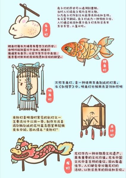 非物质文化遗产藁城（藁城宫灯制作技艺入门指南）-第2张图片-八三百科