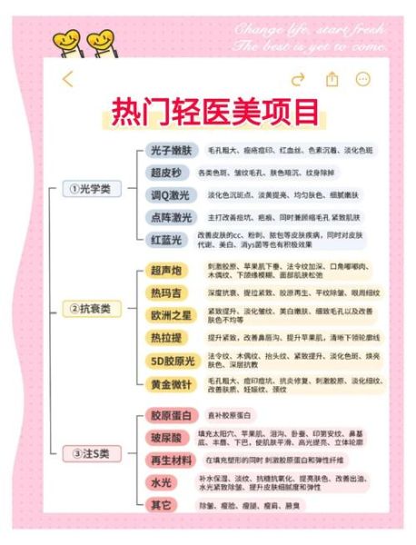 美容非物质文化遗产（美容类非遗有哪些项目值得新手入门）-第2张图片-八三百科