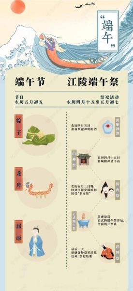 我国首个入选世界非物质文化遗产的节日是（我国首个世界非遗节日是哪一天）-第3张图片-八三百科