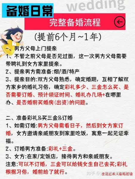 非物质文化遗产彝族结婚（彝族传统婚礼仪式流程详解）-第2张图片-八三百科
