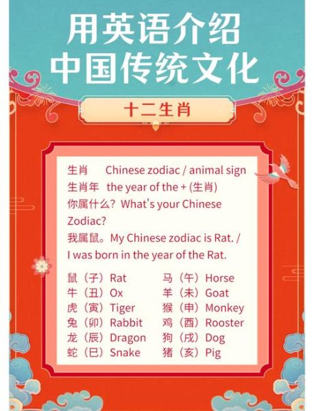 非物质文化遗产和物质遗产英语（非物质文化遗产英语表达解析）-第3张图片-八三百科