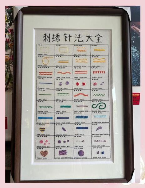 非物质文化遗产宫绣（非遗京绣新手入门指南：从一根丝线做起）-第1张图片-八三百科