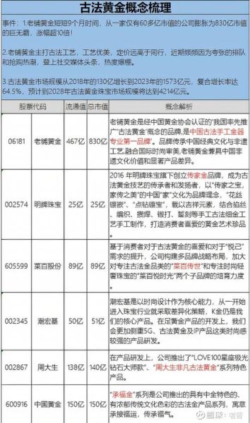 非物质文化遗产股票（非物质文化遗产概念股怎么选）-第1张图片-八三百科