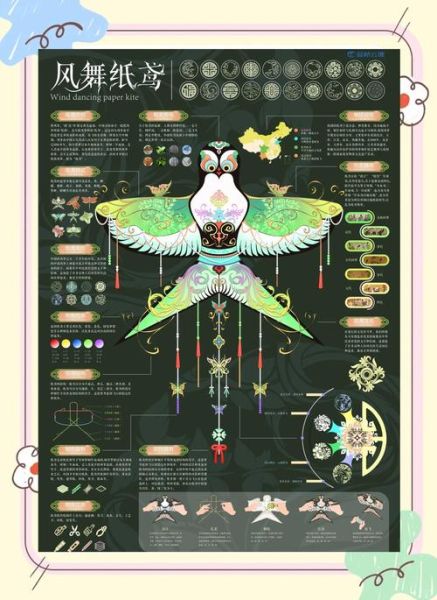 非物质文化遗产利用（非物质文化遗产数字化开发怎么做）-第2张图片-八三百科