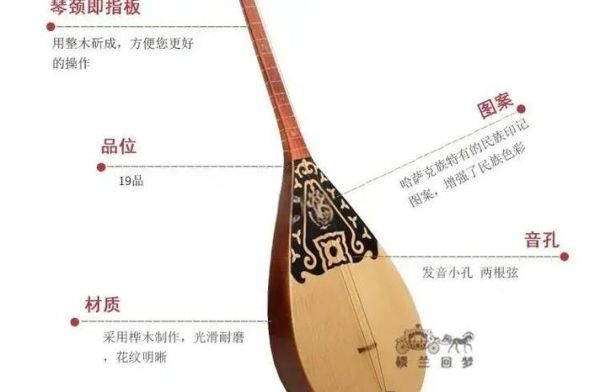 木垒非物质文化遗产（木垒非遗有哪些？一次看懂哈萨克冬不拉制作）-第3张图片-八三百科