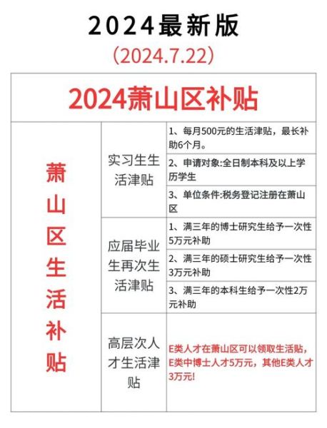区级非物质文化遗产补贴（区级非物质文化遗产补贴如何申请到手）-第1张图片-八三百科