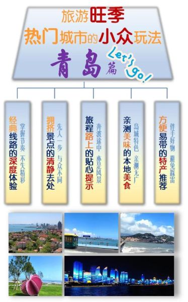 青岛非物质遗产文化遗产名录（青岛非遗文化最新名录及体验指南）-第2张图片-八三百科