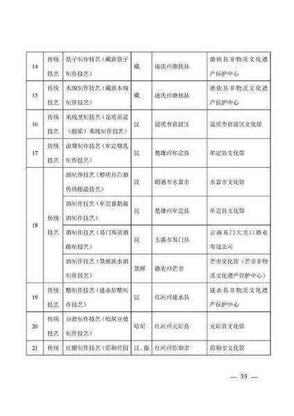 各族非物质文化遗产（各族非物质文化遗产代表性项目清单）-第1张图片-八三百科