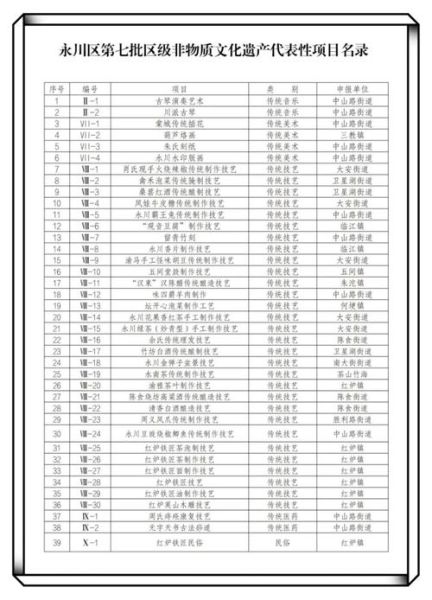 各族非物质文化遗产（各族非物质文化遗产代表性项目清单）-第2张图片-八三百科