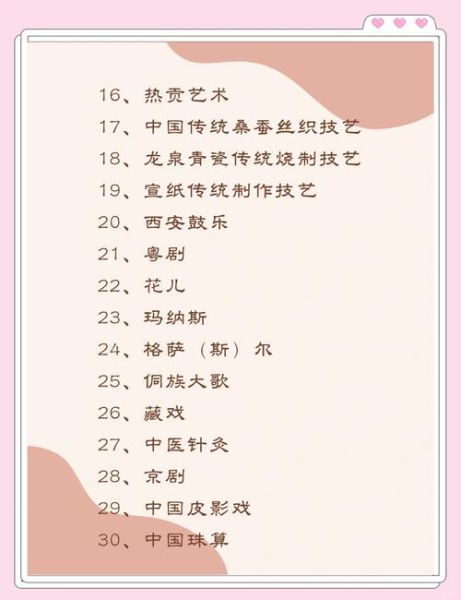 非物质文化遗产四（国家级非遗项目数量是多少？）-第2张图片-八三百科