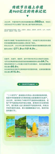 快手保护非物质文化遗产(快手保护非遗怎么做:新手也能拍的文化守护指南)-第3张图片-八三百科 快手保护非物质文化遗产(快手保护非遗怎么做:新手也能拍的文化守护指南)-第3张图片-八三百科