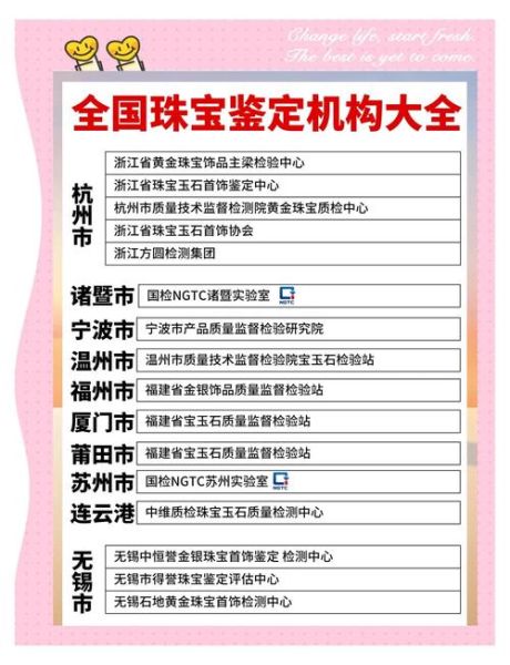 非物质文化遗产珠宝鉴定(非物质文化遗产珠宝鉴定方法有哪些?)-第1张图片-八三百科 非物质文化遗产珠宝鉴定(非物质文化遗产珠宝鉴定方法有哪些?)-第1张图片-八三百科