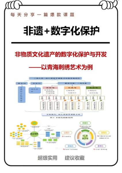 非物质文化遗产 机构(非遗保护机构有哪些及怎么联系)-第1张图片-八三百科 非物质文化遗产 机构(非遗保护机构有哪些及怎么联系)-第1张图片-八三百科