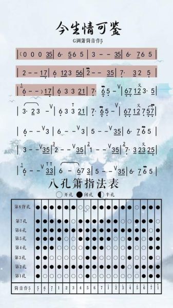 千年非物质文化遗产笛箫（千年笛箫入门教程：新手零基础上手技巧）-第2张图片-八三百科