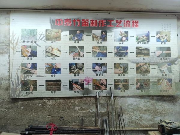 做好非物质文化遗产传承（民间艺人断层怎么办？5种非遗传承新手也能学的方法）-第2张图片-八三百科