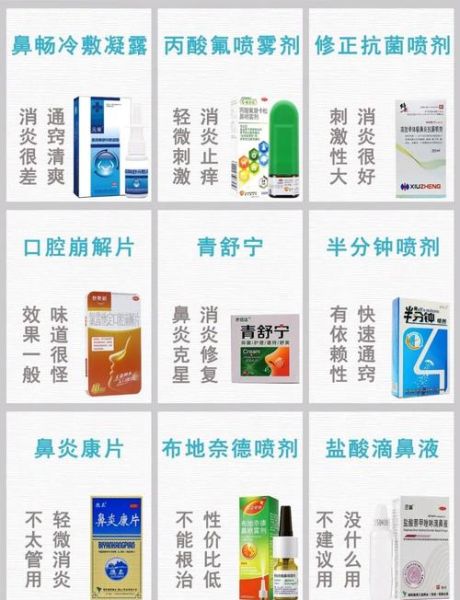 国家非物质文化遗产鼻炎（国家非物质文化遗产治疗鼻炎真的有用吗）-第3张图片-八三百科