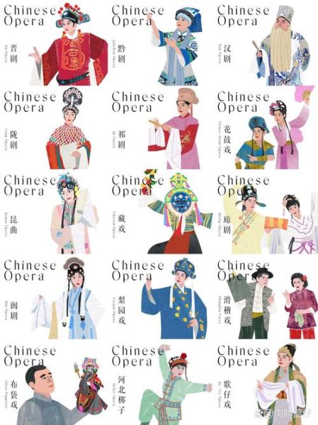 非物质文化遗产戏曲资料（非物质文化遗产戏曲有哪些剧种最易懂）-第1张图片-八三百科