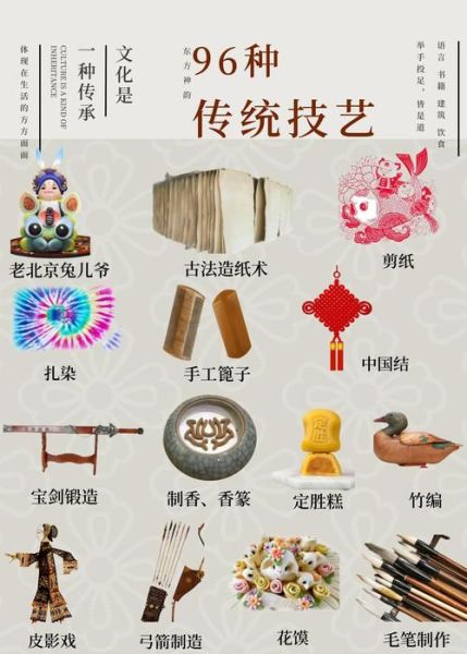 婆媳非物质文化遗产(婆媳非遗技艺有哪些?新手入门3大切入点)-第1张图片-八三百科 婆媳非物质文化遗产(婆媳非遗技艺有哪些?新手入门3大切入点)-第1张图片-八三百科