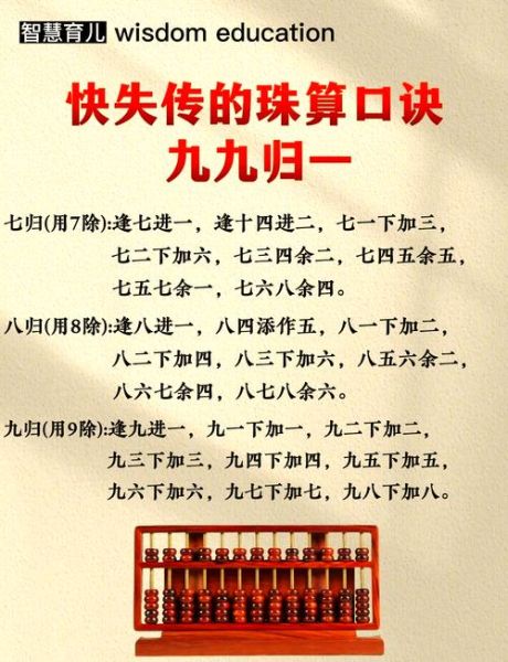 珠算 非物质文化遗产（珠算非遗文化怎么入门？）-第3张图片-八三百科
