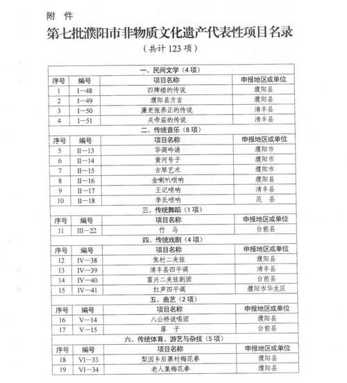 灵石非物质文化遗产名录（灵石非遗名录新手快速入门）-第3张图片-八三百科