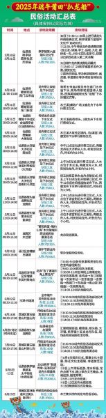 龙舟非物质文化遗产(龙舟非遗申请流程怎么填表步骤)-第1张图片-八三百科 龙舟非物质文化遗产(龙舟非遗申请流程怎么填表步骤)-第1张图片-八三百科