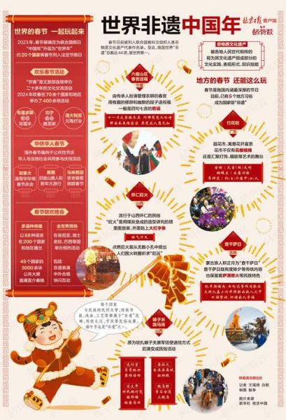 年例非物质文化遗产（年例非遗到底是什么，新手三分钟看懂）-第3张图片-八三百科