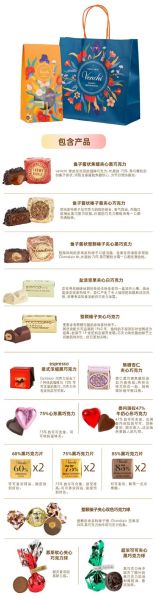 巧克力非物质文化遗产（巧克力非物质文化遗产申请条件有哪些）-第3张图片-八三百科