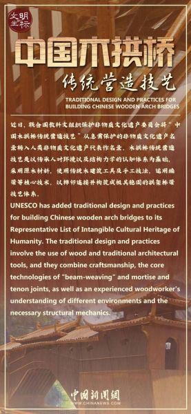 非物质文化遗产廊道建设(非物质文化遗产廊道建设怎么从零开始)-第1张图片-八三百科 非物质文化遗产廊道建设(非物质文化遗产廊道建设怎么从零开始)-第1张图片-八三百科