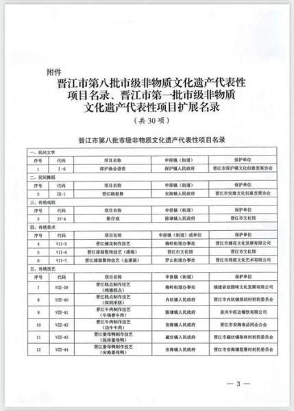 非物质文化遗产政策（2025最新非遗政策补贴怎么领到手）-第2张图片-八三百科
